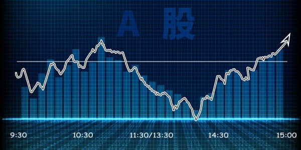 反弹势能出现 黄金预判1846冲击