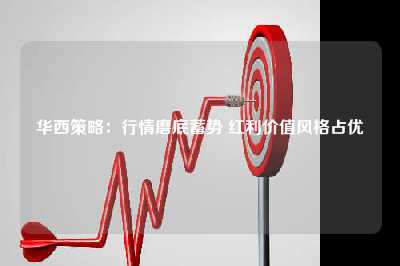 华西策略：行情磨底蓄势 红利价值风格占优